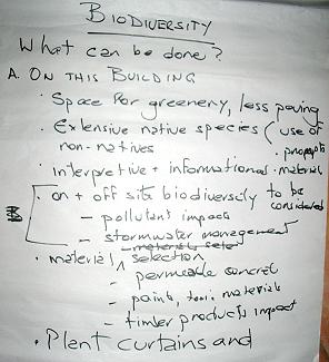 Inputs of delegates on the theme of biodiversity Conservation