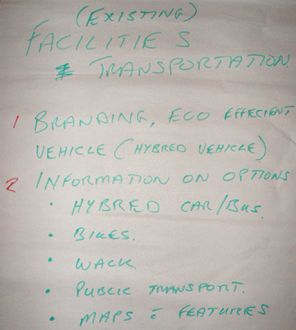 Inputs of delegates on the theme of facilities transportation