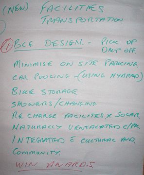 Inputs of delegates on the theme of facilities transportation