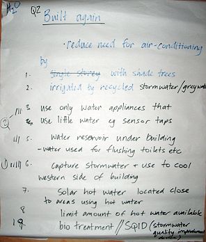 Inputs of delegates on the theme of water supply and Conservation 